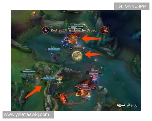 赛后复盘分析FPX与WE团队配合的成功与不足之处